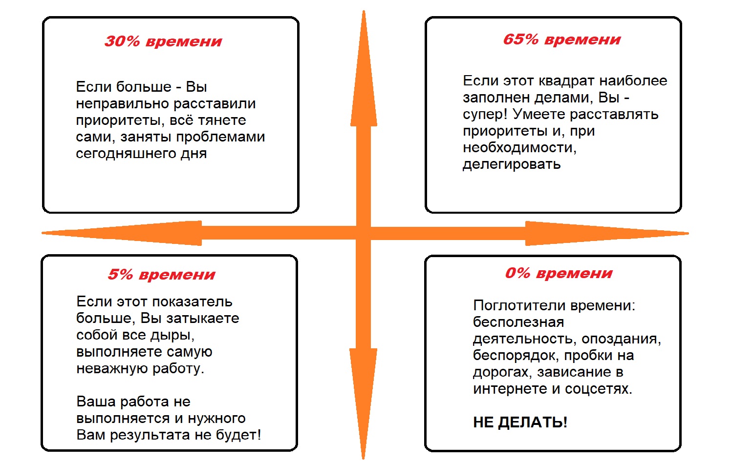 Фото и дизайн натяжных потолков в интерьере с ценой на установку