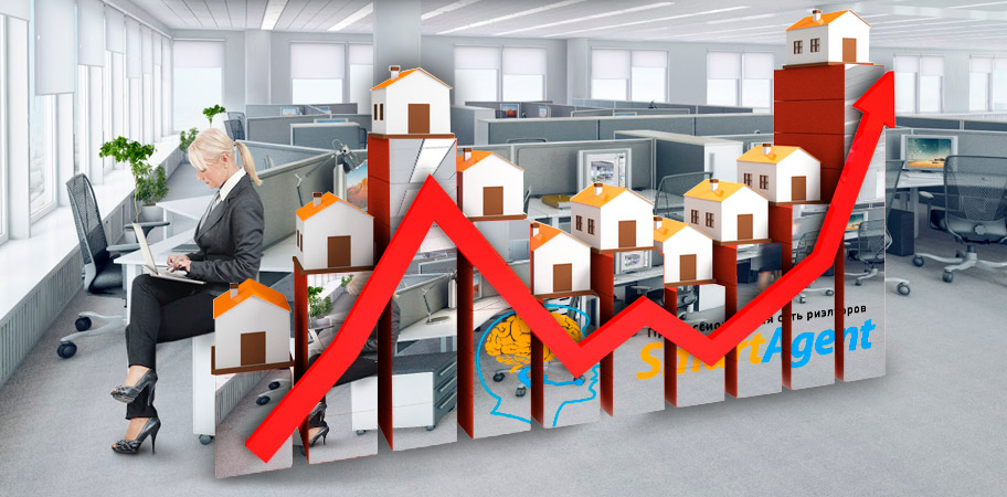 Инфраструктура объекта недвижимости. Рынок коммерческой недвижимости. Инфраструктура рынка труда. Инвестиционная инфраструктура. Тенденции рынка недвижимости.